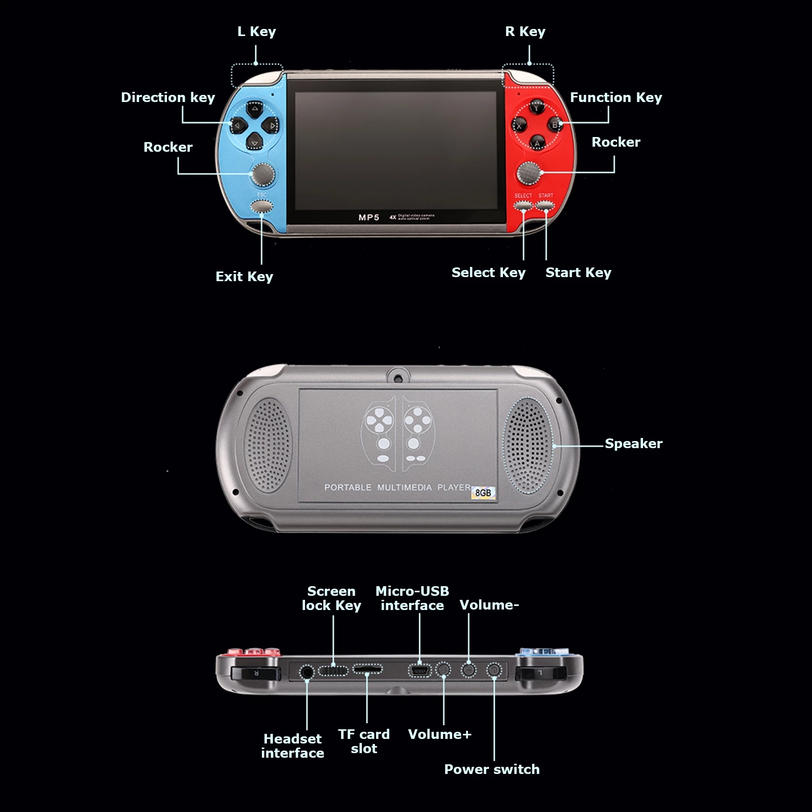 Retro Video Game Console Porta - Retro Gaming Game Stick 评论和价格