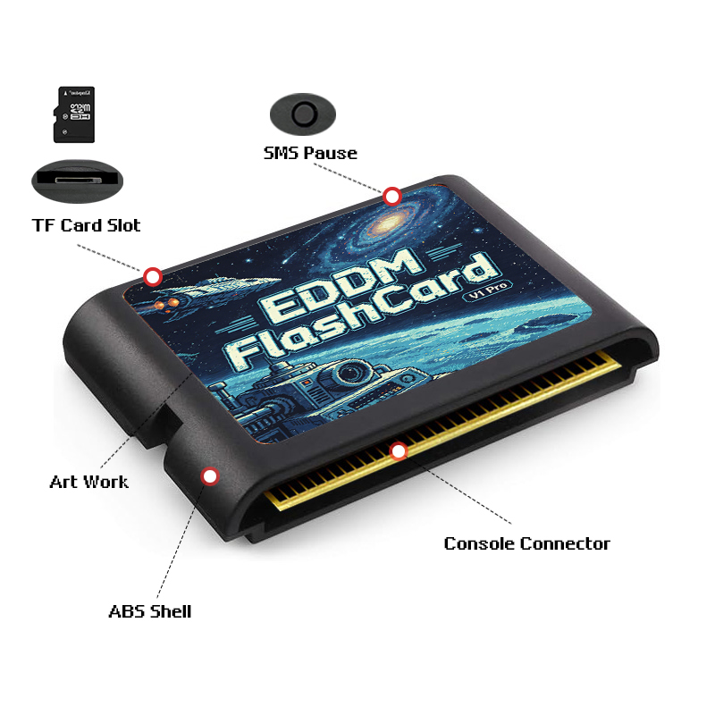 3000 In 1 EDMD Game Cartridge  - Retro Gaming Games 评论和价格
