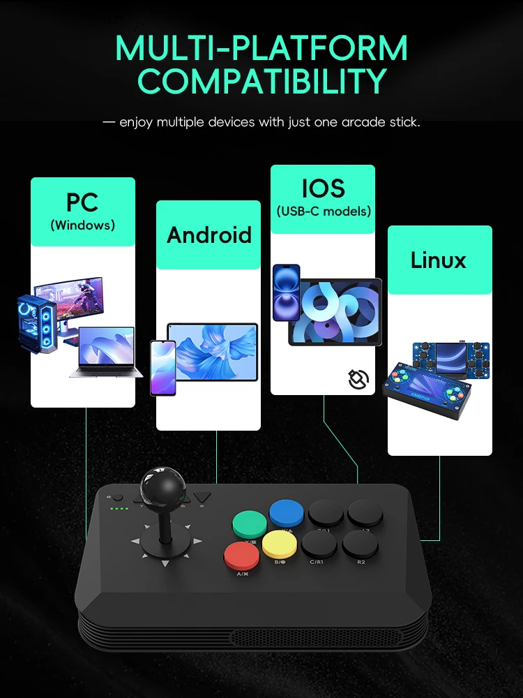 Data Frog Wireless Y3A Max Arc - Retro Gaming Game Stick 评论和价格